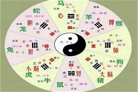 天的五行|天字的五行是什么,天的五行属性及吉利寓意